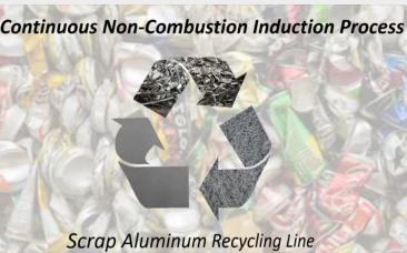Induction alumunum recycling line